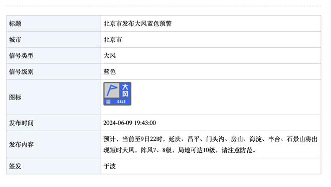 今晚会如何？安东尼今年首次先发，上次首发曼联1-2输诺丁汉森林